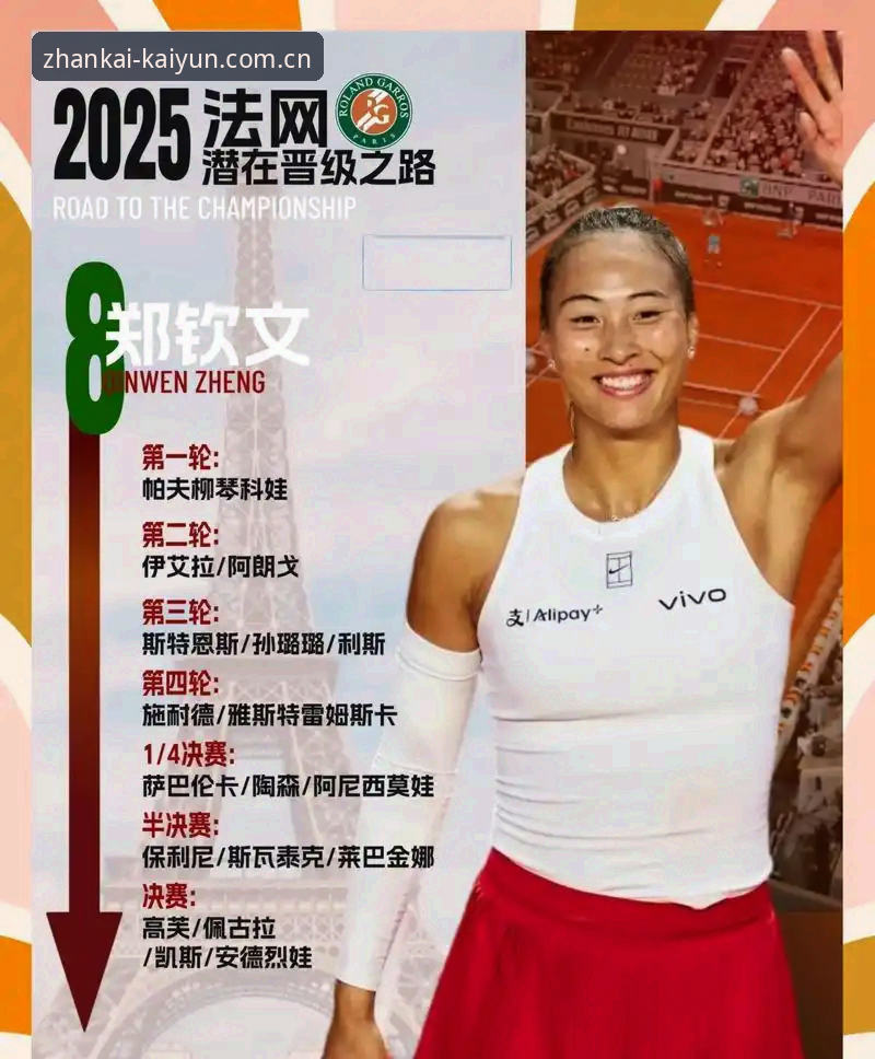 开云平台V3新版注册2026最新版本 一张外卡与一场硬仗:郑钦文在巴特洪堡找回节奏的实操课