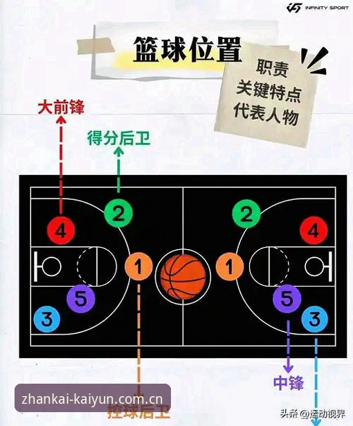 看懂世界杯J组暗战，这几招辨人辨队技巧你得会